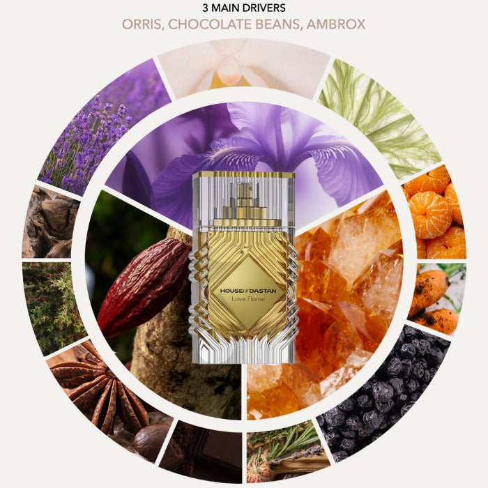 Love Flame 3.4oz House Of Dastan Extrait - Pertinacia Perfume
