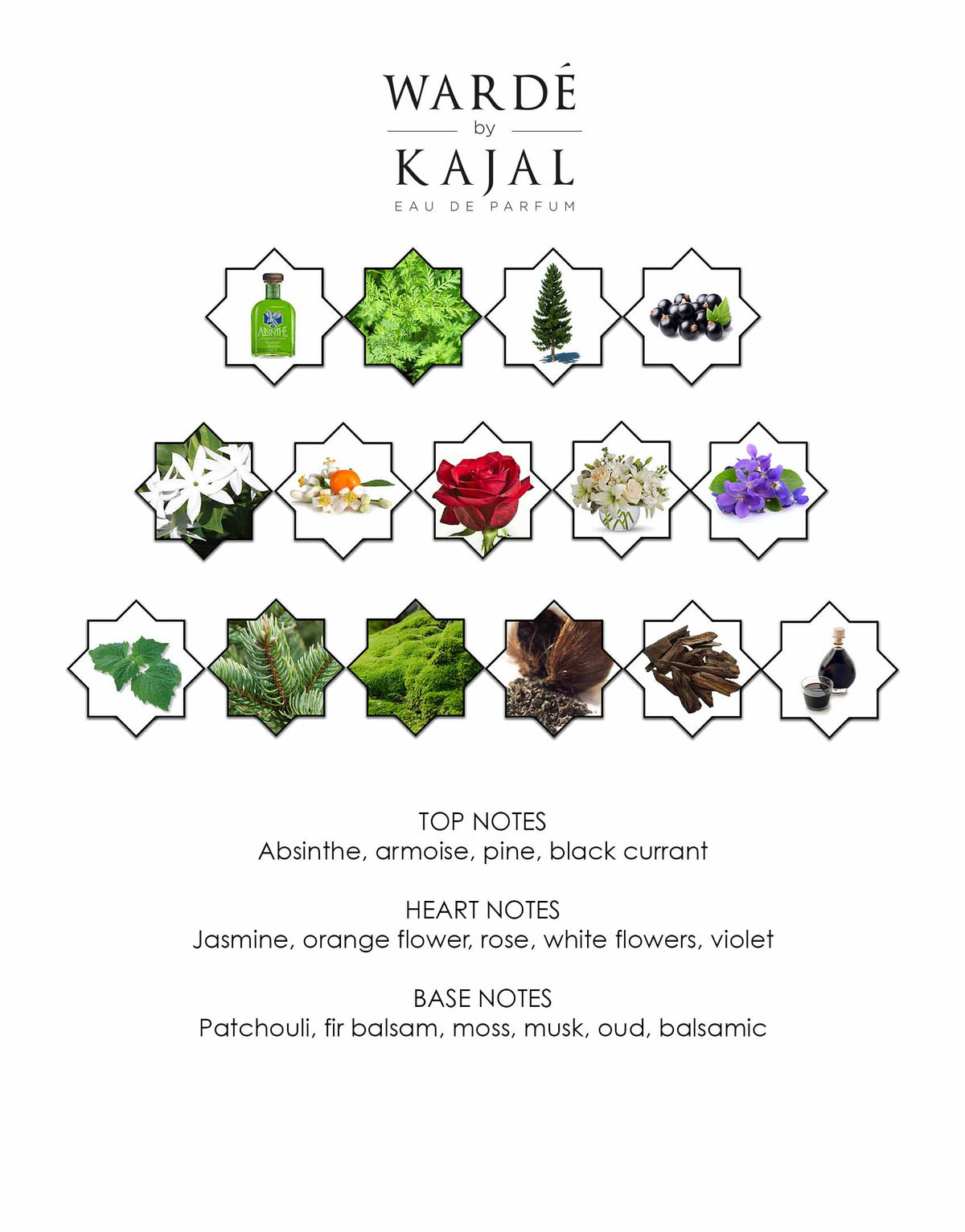 Wardé By Kajal EDP 100ml - Pertinacia Perfume