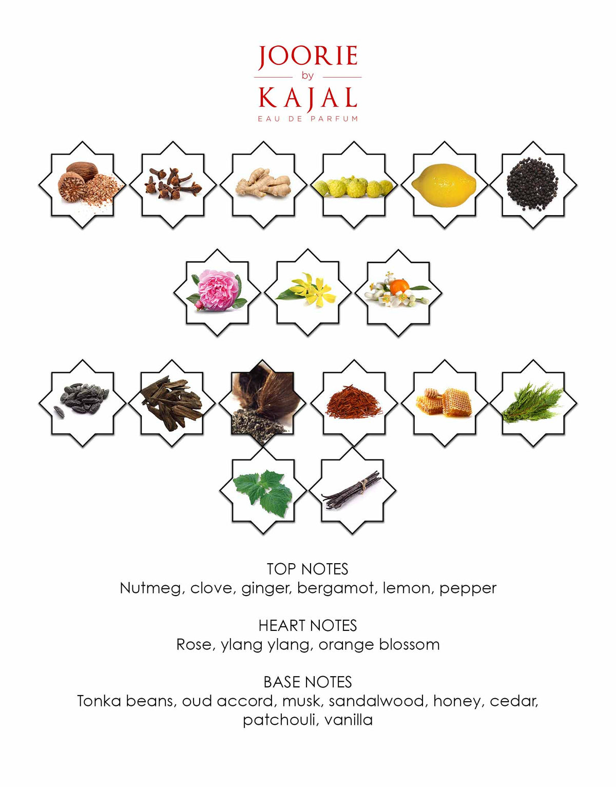 Joorie By Kajal EDP 100ml - Pertinacia Perfume