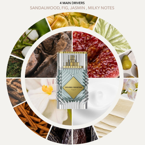House of Dastan Extrait perfume by Pertinacia, 3.4oz bottle with elegant packaging and branding visible.